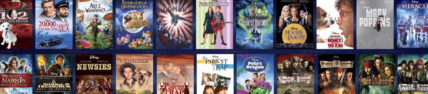 Disney+ Preferisce Puntare sulla Qualità rispetto che sulla Quantità