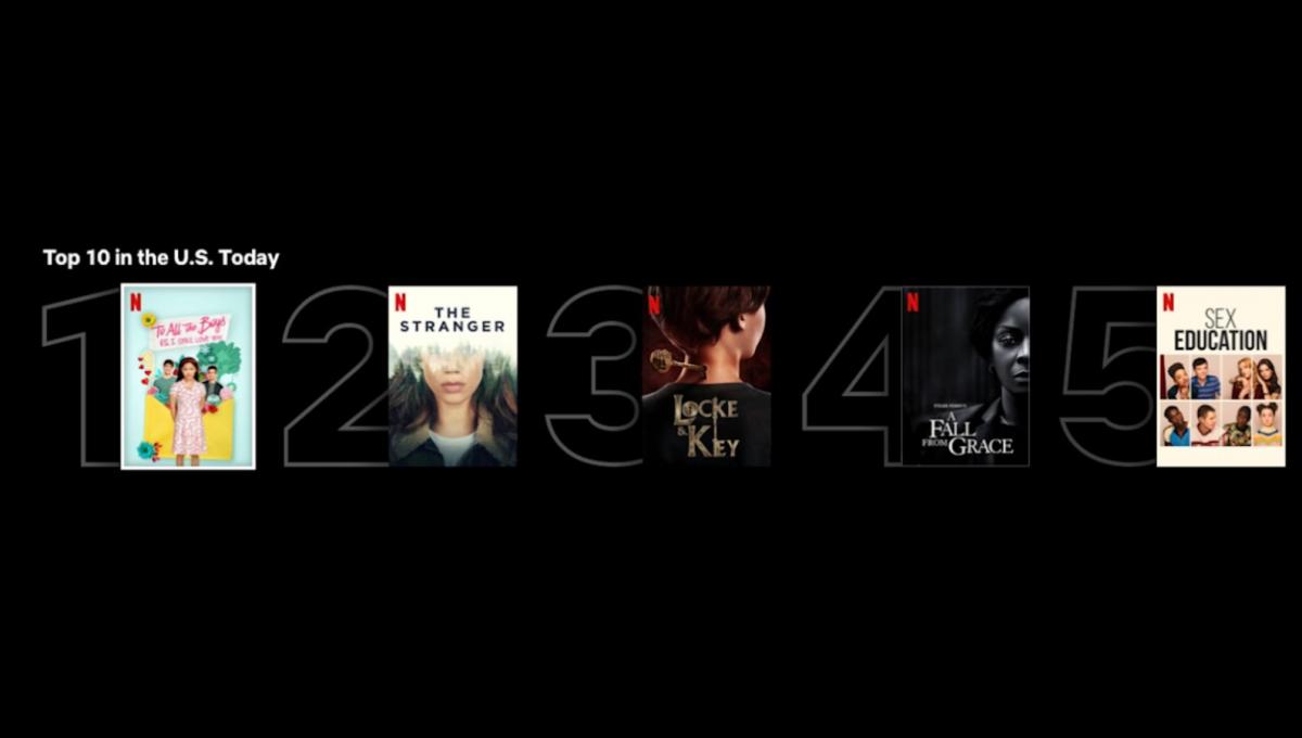 Netflix introduce una Nuova Funzionalità: le Top 10 Serie TV e Film