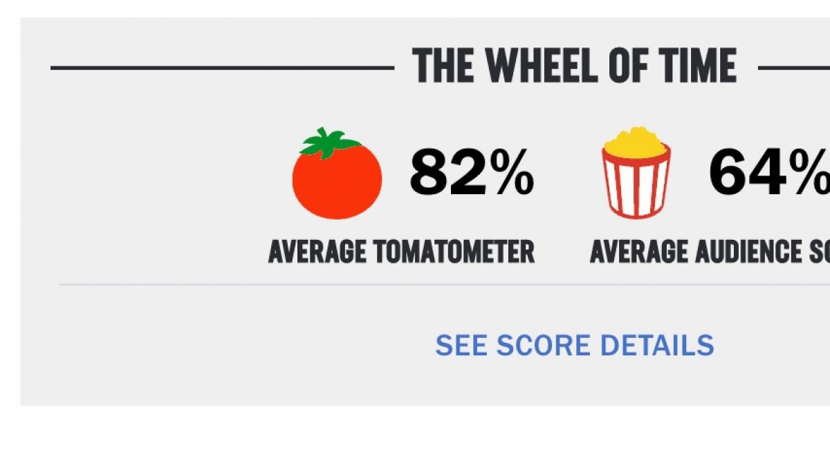 Immagine secondaria dell'articolo